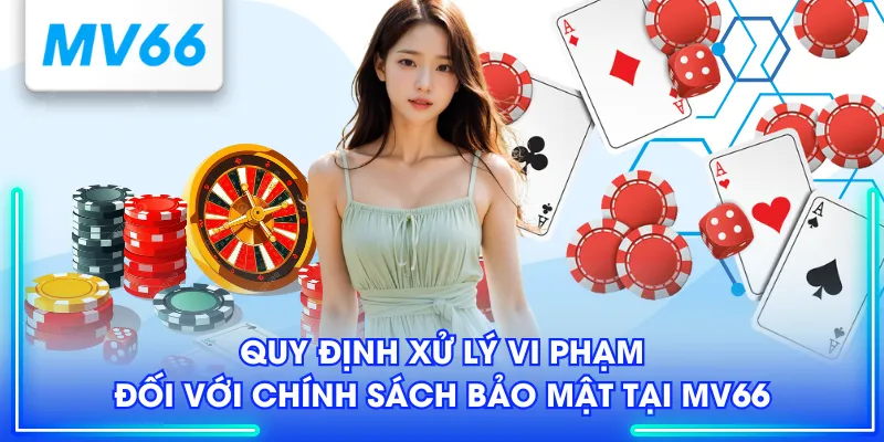 Tổng Hợp Chính Sách Bảo Mật Cần Nắm Rõ Tại MV66 Cho Newbie 3 Quy định xử lý vi phạm đối với chính sách bảo mật tại MV66