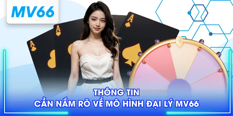 Đại Lý MV66 - Khám Phá Cơ Hội Hợp Tác Và Kiếm Tiền Siêu Hot 2 Thông tin cần nắm rõ về mô hình đại lý MV66